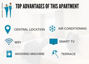 Nestor&Jeeves - LE SAGITTAIRE - Terrasse, proche mer