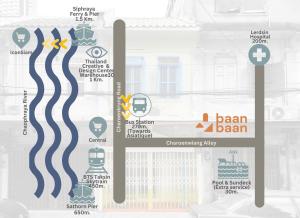 BaanBaan - Cozy home 5pax, 5min BTS, Boat, old town explore