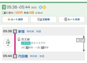 6 minutes to Shinjuku, 10 minutes to Shibuya, accommodating 6 people