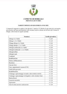 Appartamento Meduse img37
