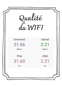 Insolitappart à la ferme