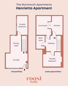 Monmouth Apartments