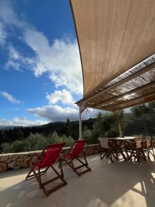 Lagom Retreat - ASKOS