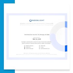 Corporate Suite Top Floor Loft with Garden View