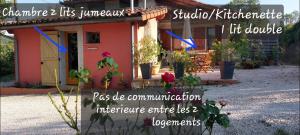 Les Gites de Campardon