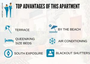 Nestor&Jeeves - URBAN SUN - Central - Close sea