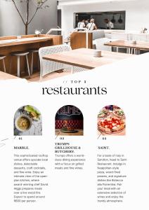 The Capital on the Park Sandton Living Perfected - Private Unit