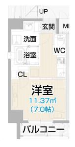 最大7名宿泊 名古屋駅近地下鉄徒歩5分 2室貸し切り 無料wifi TypeC