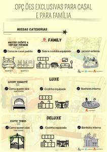 Bangatacho ● Bangalôs Temáticos [Experiências Românticas Exclusivas]