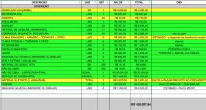 Residencial Sol - Cidade alta