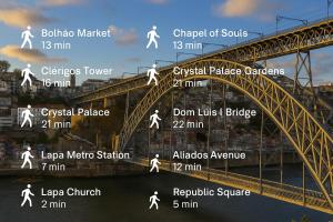 Gloria in Porto C - Porto Velho Apt