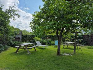 Gîte "Au Gré de lAdour"