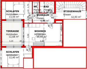 Ferienwohnungen Grünbichl
