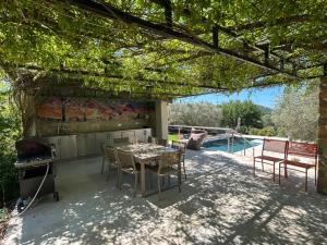 A Serene Luxury Villa in the Heart of Provence