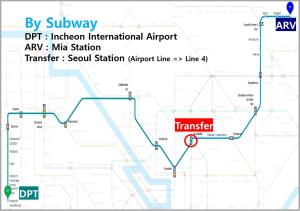 301, 1 minute from Mia Station Exit 5 with Google TV