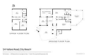 Coastal Beachfront Gateway in City Beach