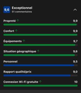 "LE 21", EXCLUSIVE LUXURY DUPLEX 400m FROM JEMAA EL FNA PLACE -HAMMAM-JACUZZI-KOUTOUBIA VIEW-ROOF TERRACE -SPEED WIFI
