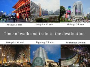 ぱんだホステル三ノ輪 Panda Hostel Minowa