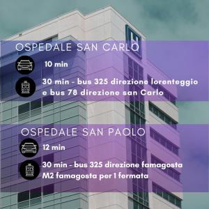 Comfort and charm near the Navigli