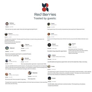 Trio190 - 2BR,Balcony, Near Acropolis and Metro