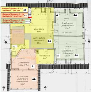 Quellhuette Dachbodn