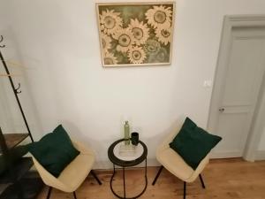 Appartement Centre Gare