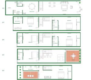 Fivehouse Silom2 soi11 City heart Silom BTS 7min