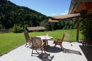Bodenschneidsuiten Das Gschwandler