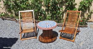 Casa Amélia Refúgio de Família na Praia das Palmeiras