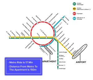 Light-Filled 5BR Home Near Tivoli & Strøget for 12