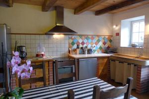 Eco gite de la rainette