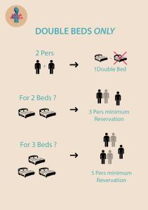 Puddington Abbey by Art&Suites Élégant XVIIIe 80m privatif Centre ville Calme et douceur de vivre