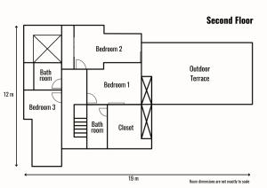 Joyful Modern Home with Foods and MRT Rama 9 Nearby