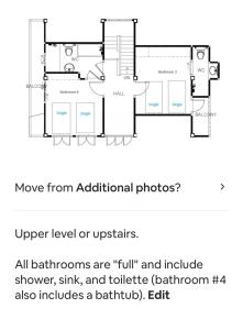 Green Bird Cabin at Doi Inthanon National Park