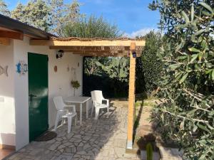 The poolside gem img7