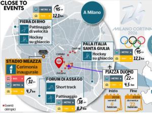 Navigli-San Babila NEW Studio Attico Balcone Aria