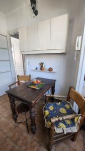 Departamento metros del obelisco