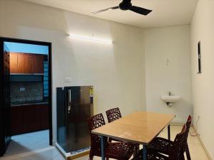 Nayana s City Budget Stay