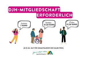 Jugendherberge Youth Hostel Rothenburg Ob Der Tauber