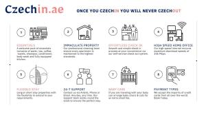 Ultra Luxury 2BD Beachfront & Panoramic Sea Views