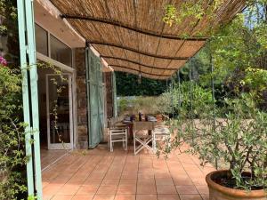 Villa La Volière 2 Logements Indépendants Piscine Privée et Jardin au calme