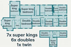 Moulton Grange Country Estate