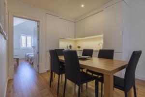 Lisbon views by Innkeeper