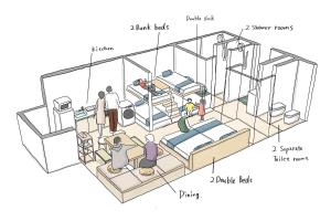 Asakusa Sky Tokyo Condominium hotel