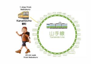 Urban Hills IKEBUKURO 51sqm Big 1LDK 5people Beautiful Japanese Interior