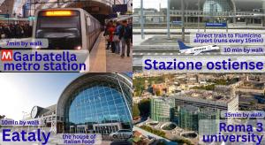 YOU Rhome in Garbatella