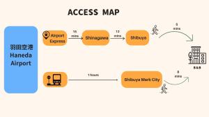 Cozy APT Stay in Center Tokyo -SHIBUYA