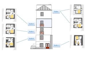 Studio • Downtown Lisbon • Walkable • AC