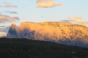 Pension Resy