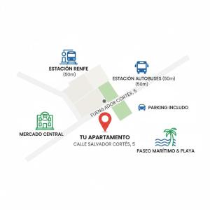 Piso céntrico en Fuengirola